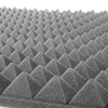 مشخصات فوم آکوستیک هرمی وین آکوستیک-Pyramid با دانسیته 17.5 کیلوگرمی