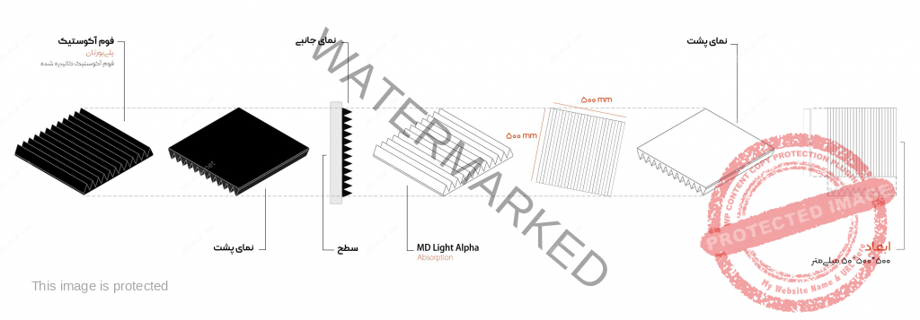 md-light-alpha - ام دی لایت آلفا - پنل آکوستیک جذب کننده صدا